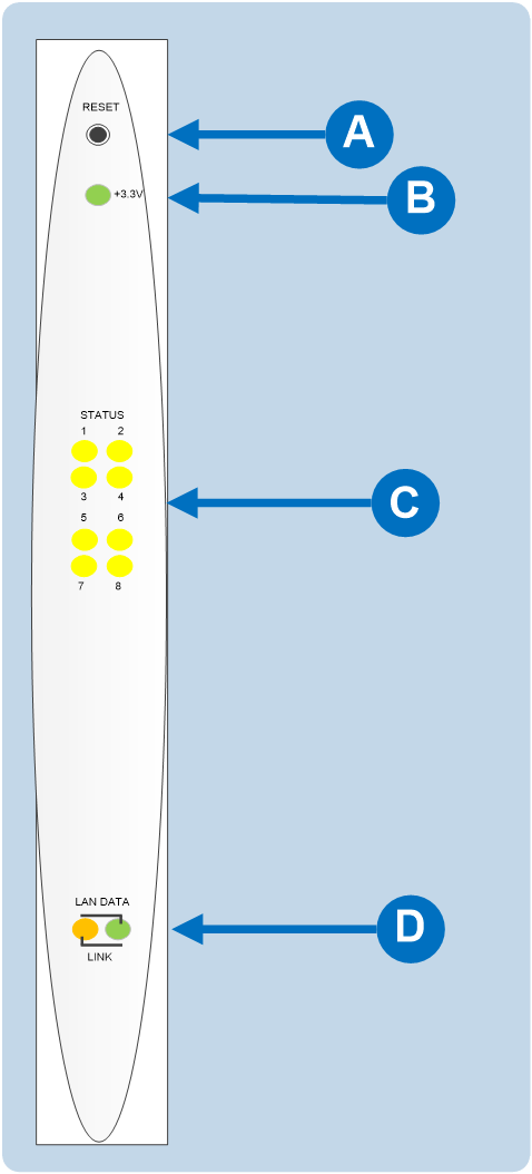 E-QUE_frontpanel.emf